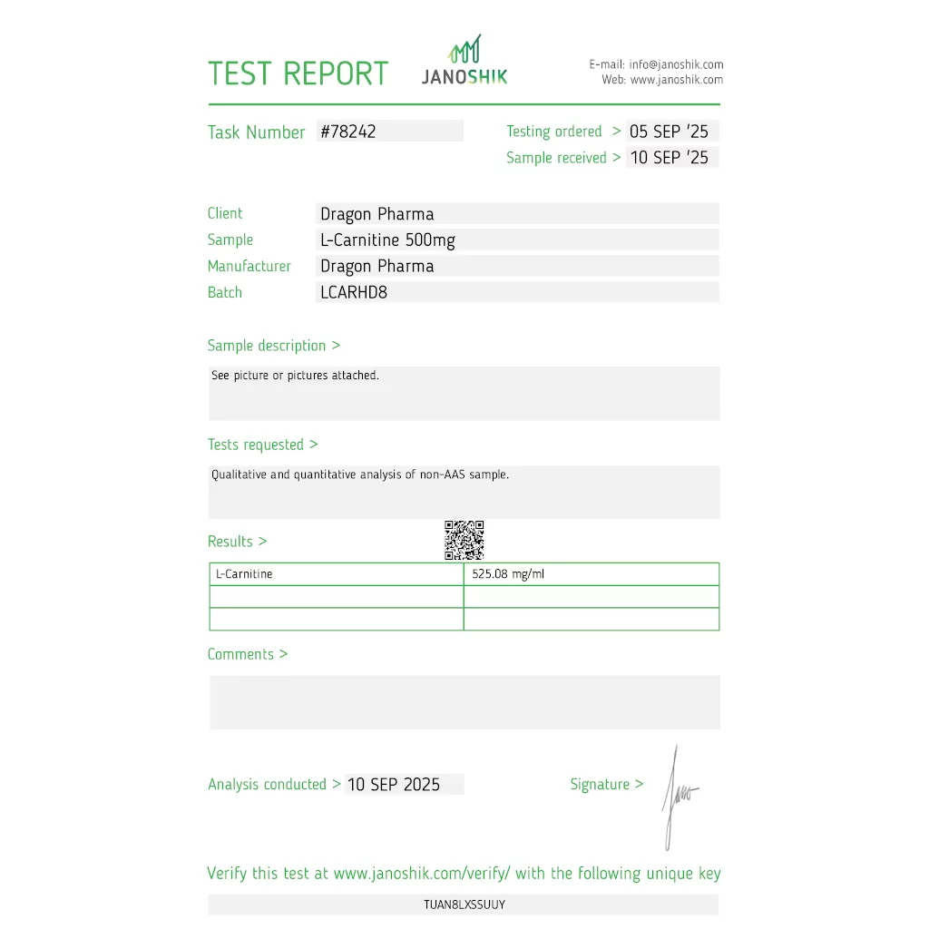 L-Carnitine 500 mg lab test results purity verification 2025