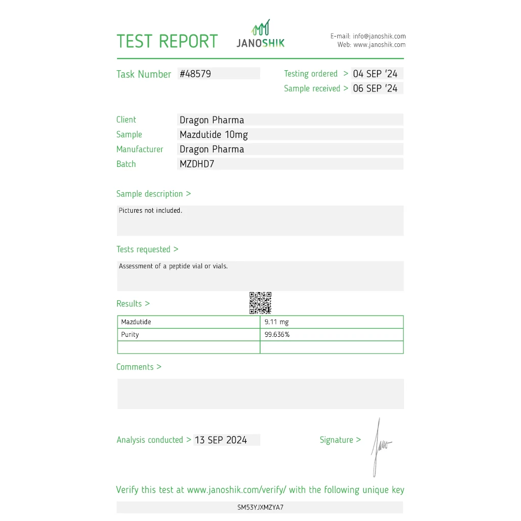 Mazdutide 10 mg lab test results purity verification 2024
